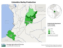 images\CO\cropprod\Colombia_Barley_preview.jpg